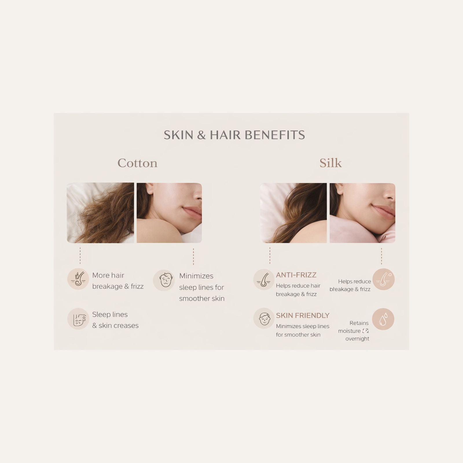 Silk Hair & Skin Preservation Sleepcase